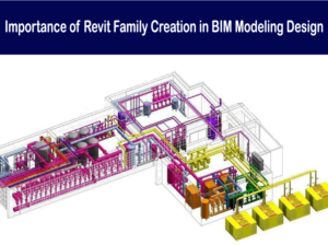 Importance Of Revit Family Creation In BIM Modeling Design - Chemionix